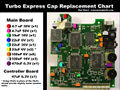 ExpressCapreplacementchart31.jpg
